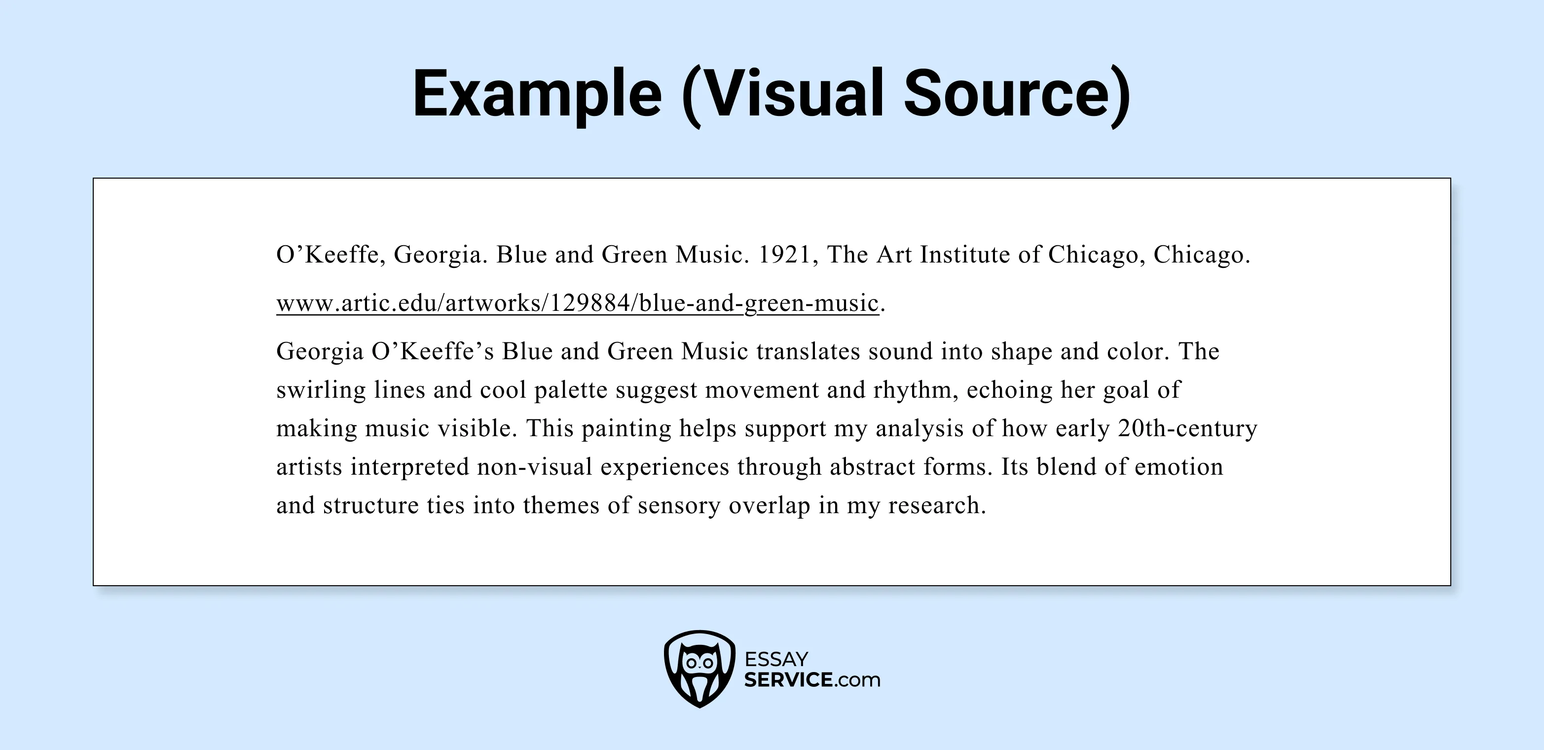 How to Annotate a Visual Source in MLA Format